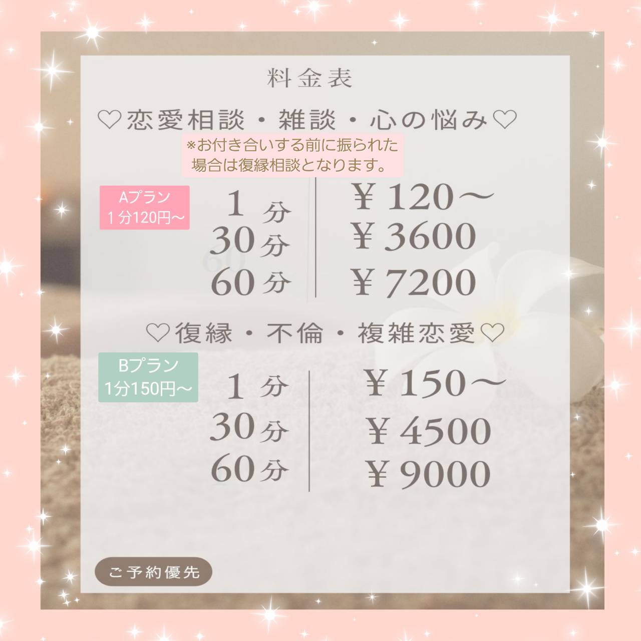 ご利用プラン1